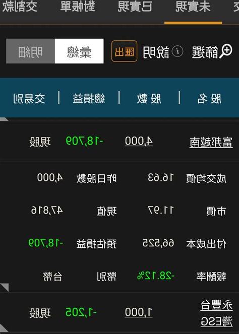 ptt 股版